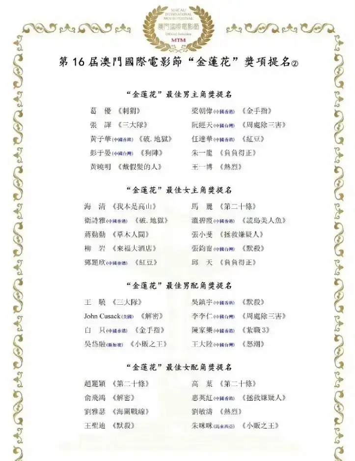 澳門金蓮花獎提名名單公布